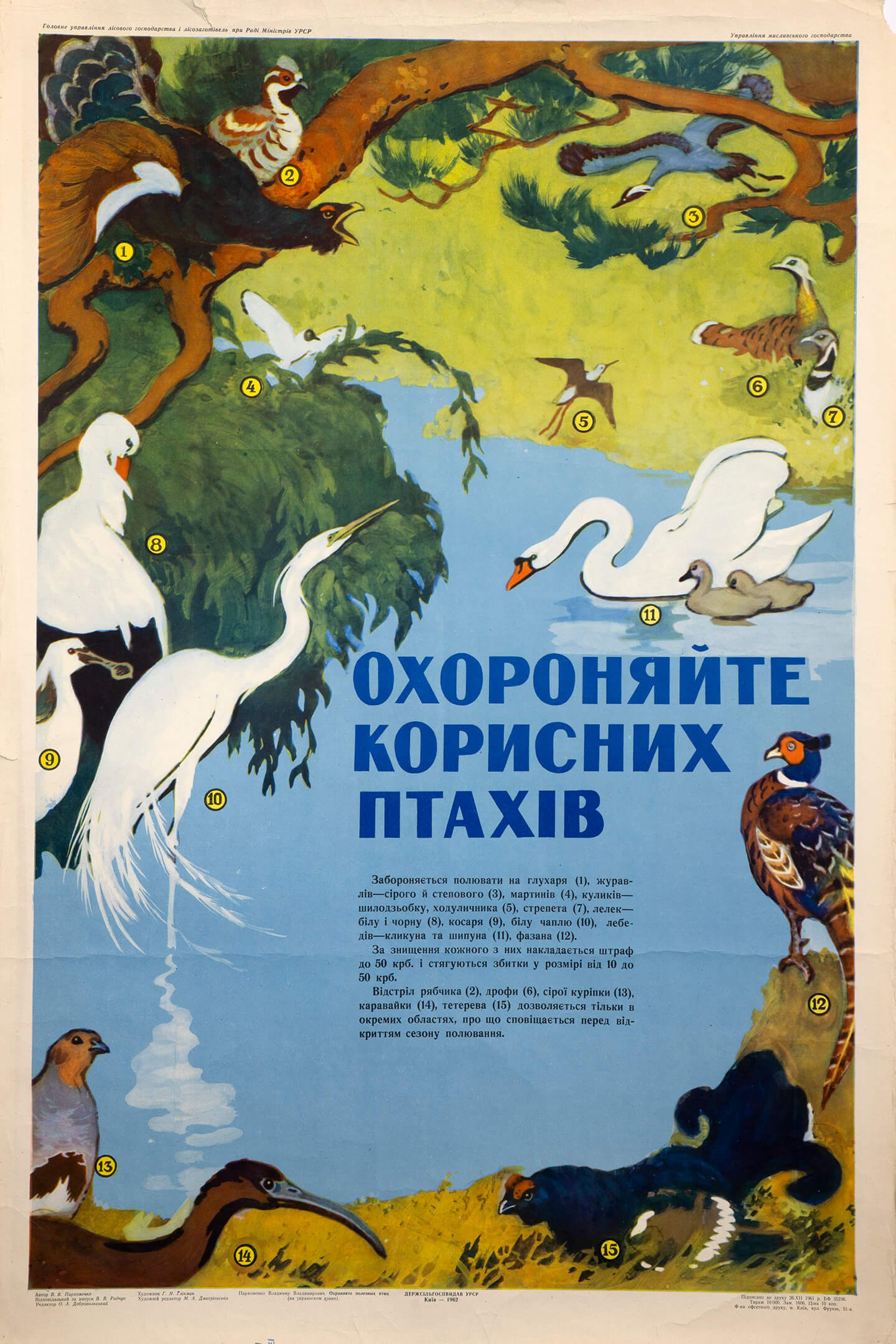 В. Пархоменко. Охороняйте корисних птахiв!